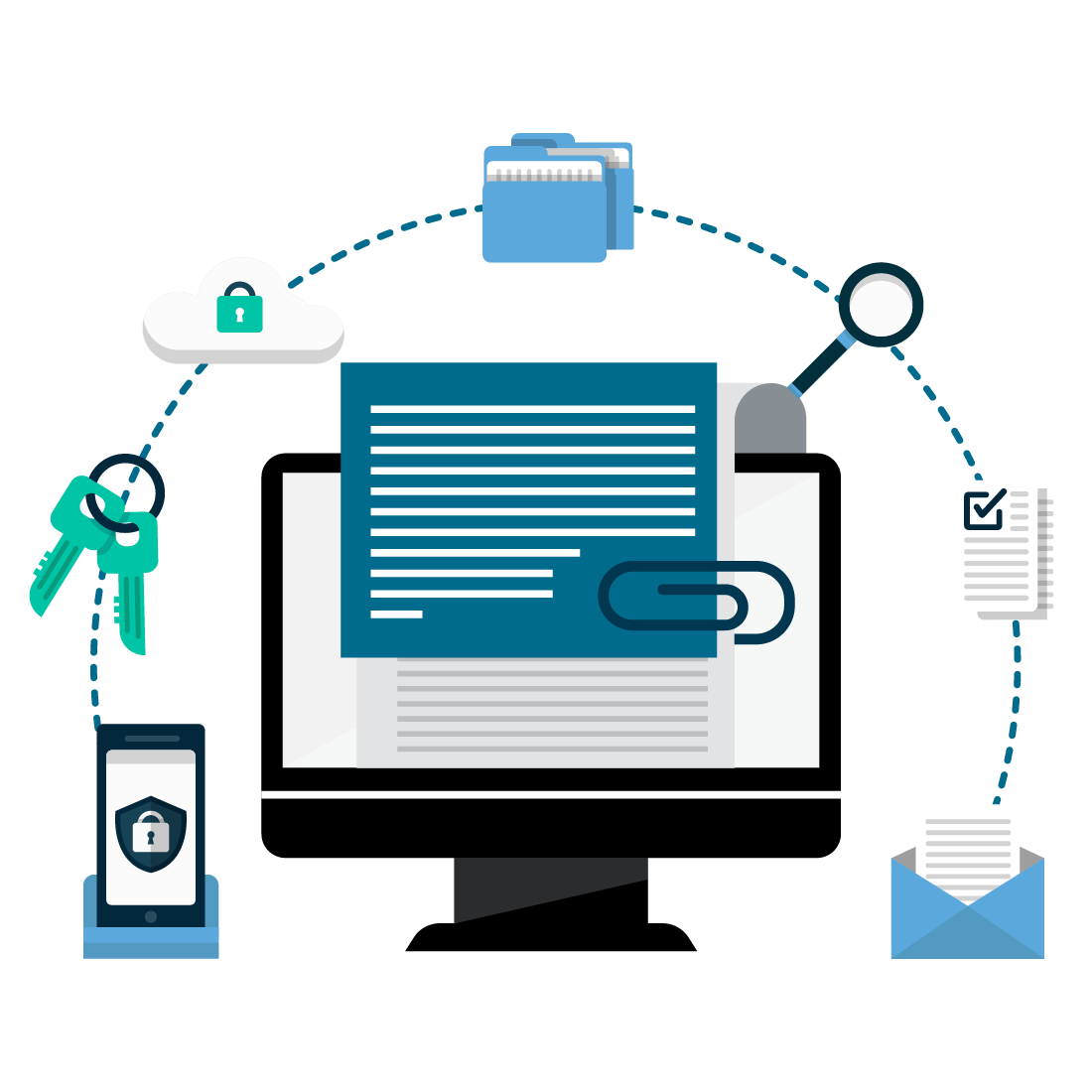 cloud erp cmpliance management software