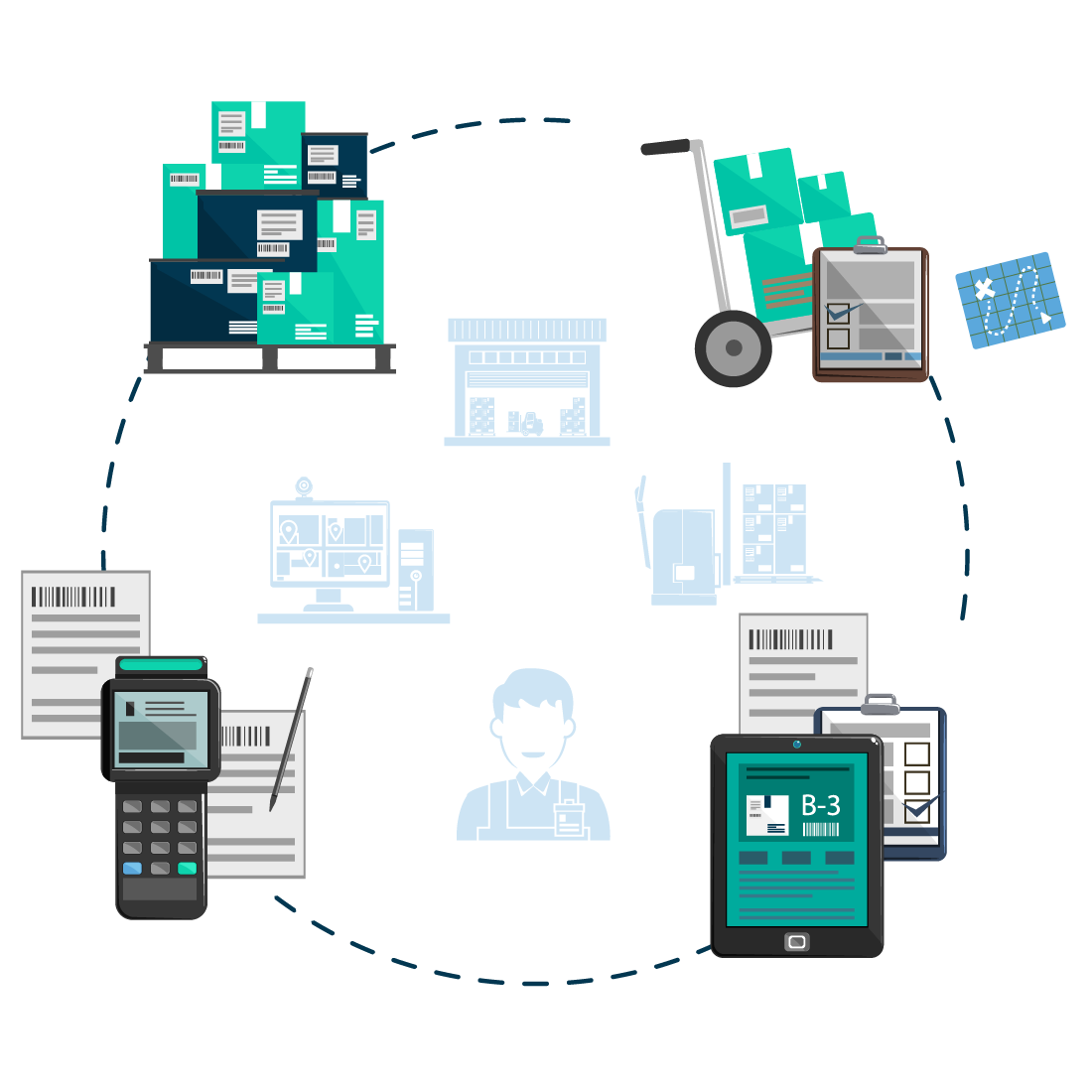 inventory tracking software