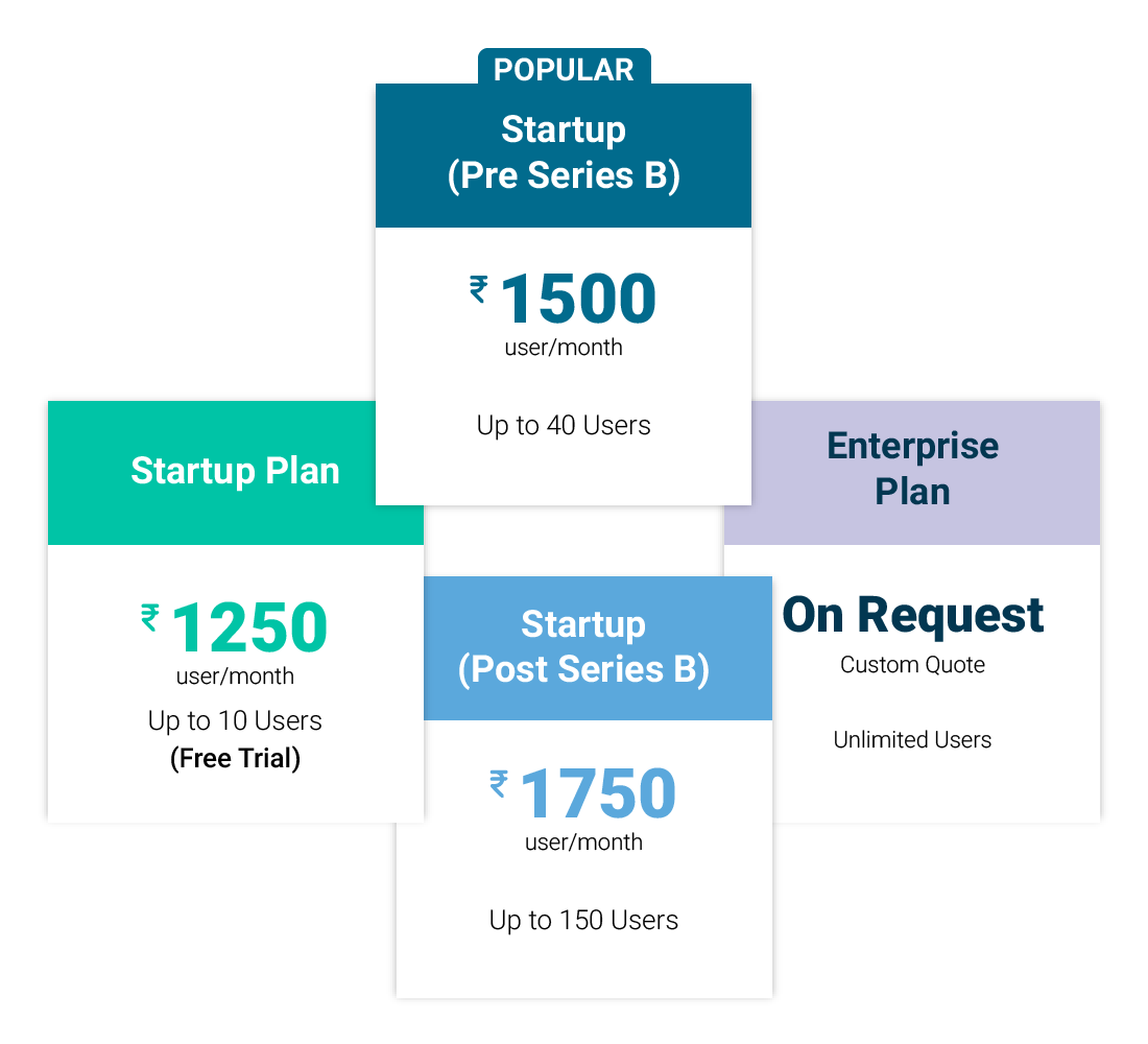 affordable erp solutions